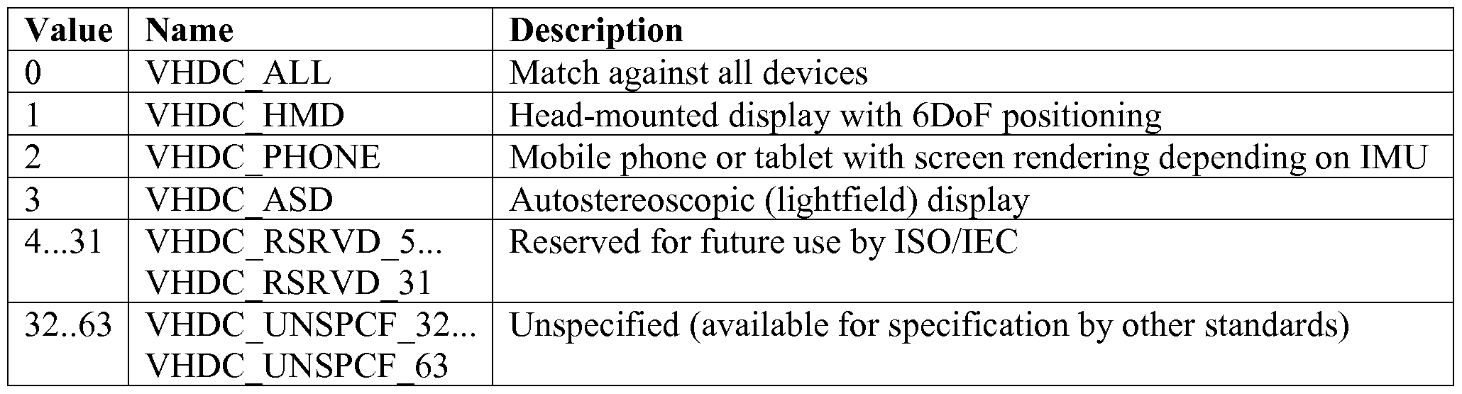 Figure imgf000048_0001