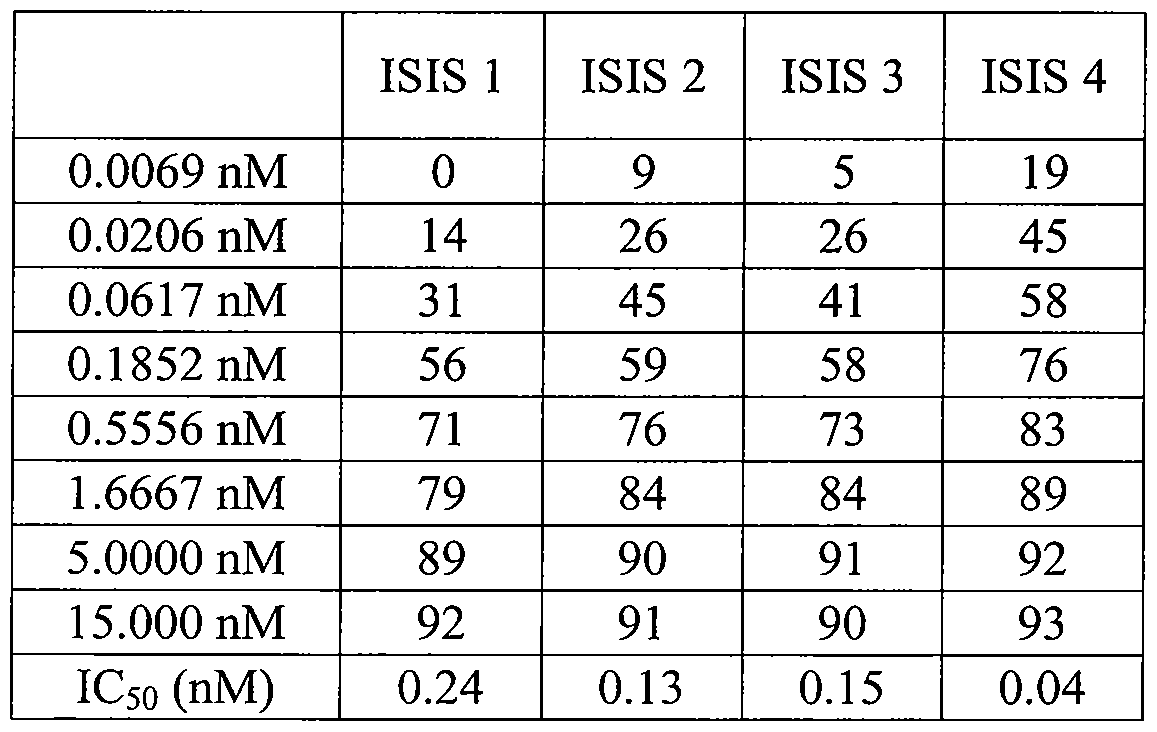 Figure imgf000077_0001