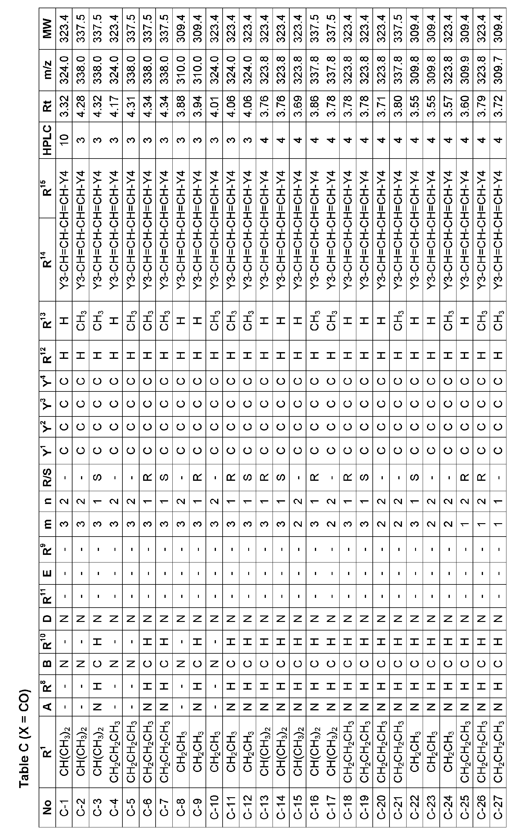 Figure imgb0052