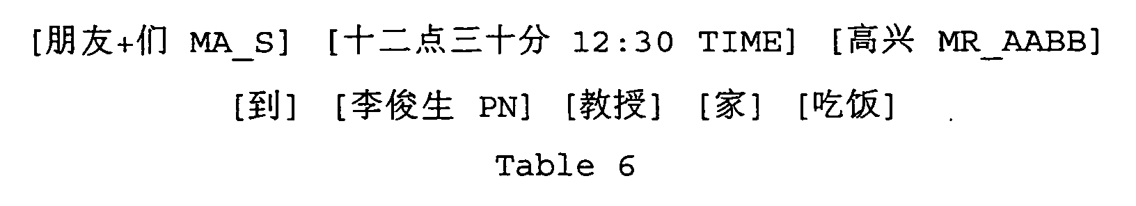 Figure 00120002