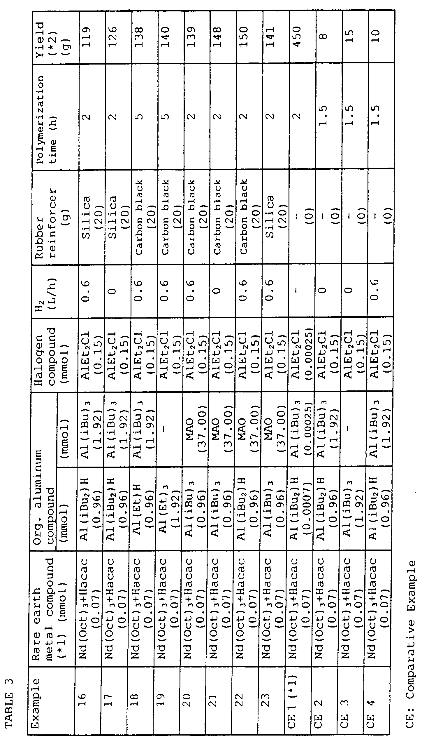 Figure 00310001