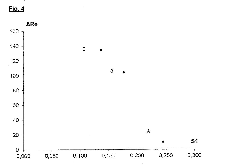 Figure 0006625657