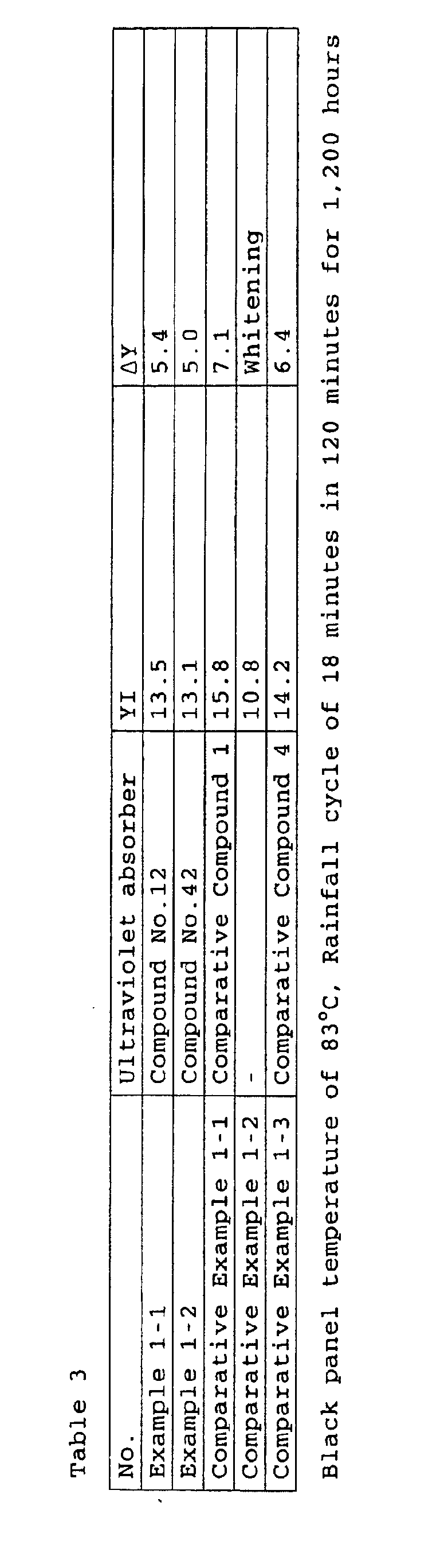Figure 00530001