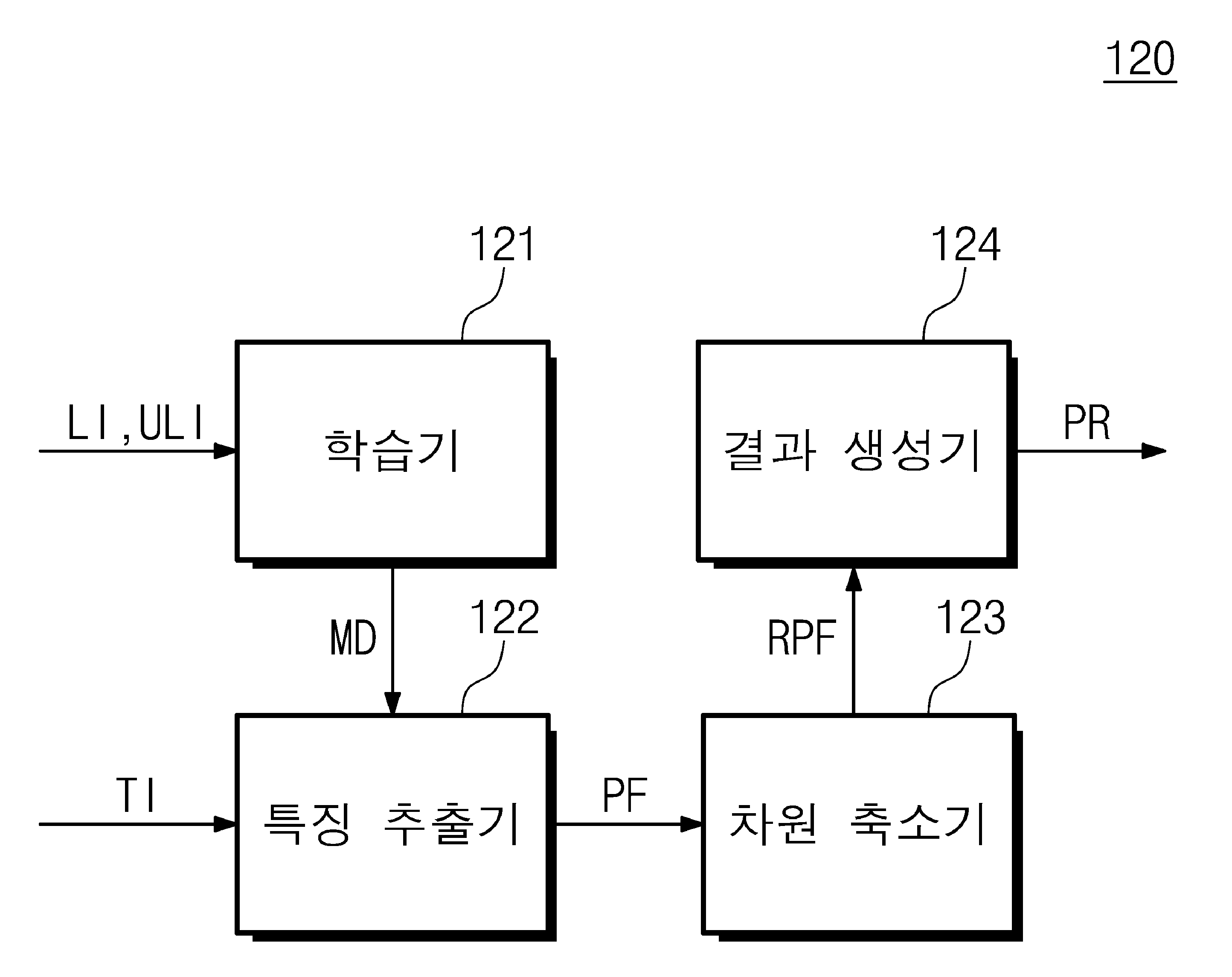 특허 도면 3