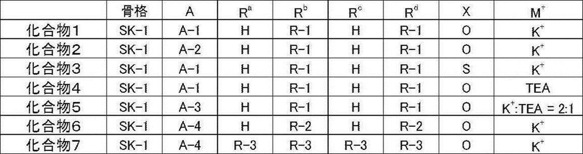 Figure JPOXMLDOC01-appb-T000023