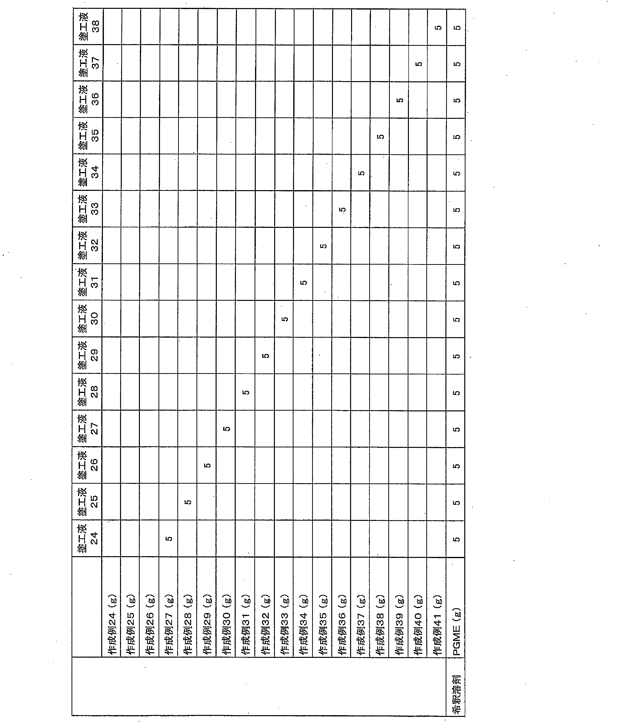 Figure JPOXMLDOC01-appb-T000006