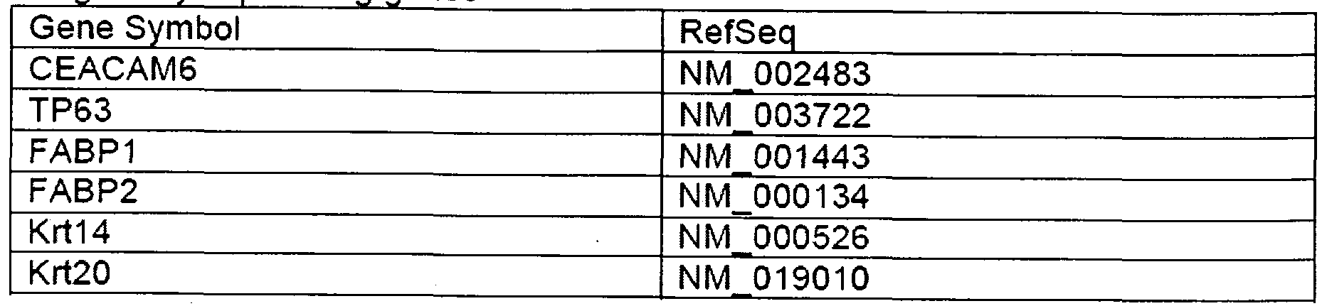 Figure imgf000041_0001