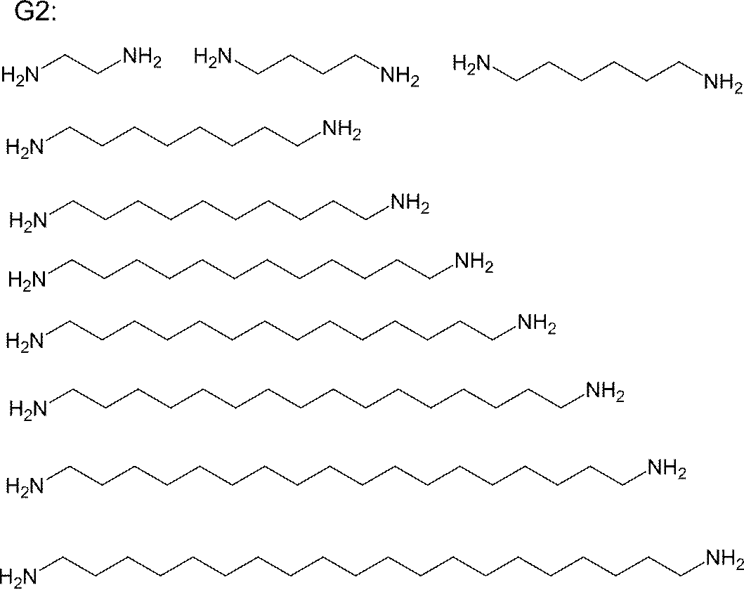 Figure JPOXMLDOC01-appb-C000033