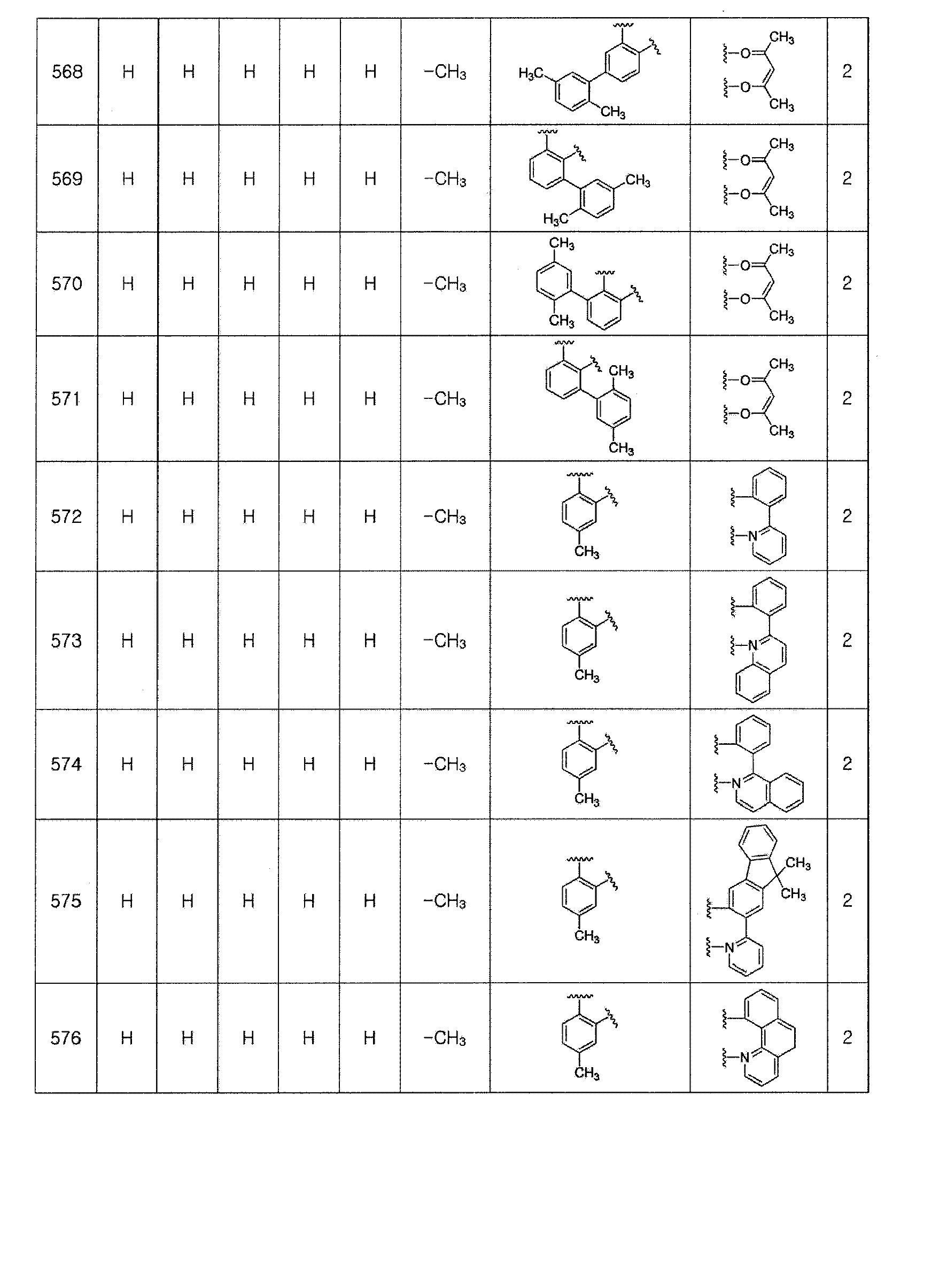 Figure imgb0220