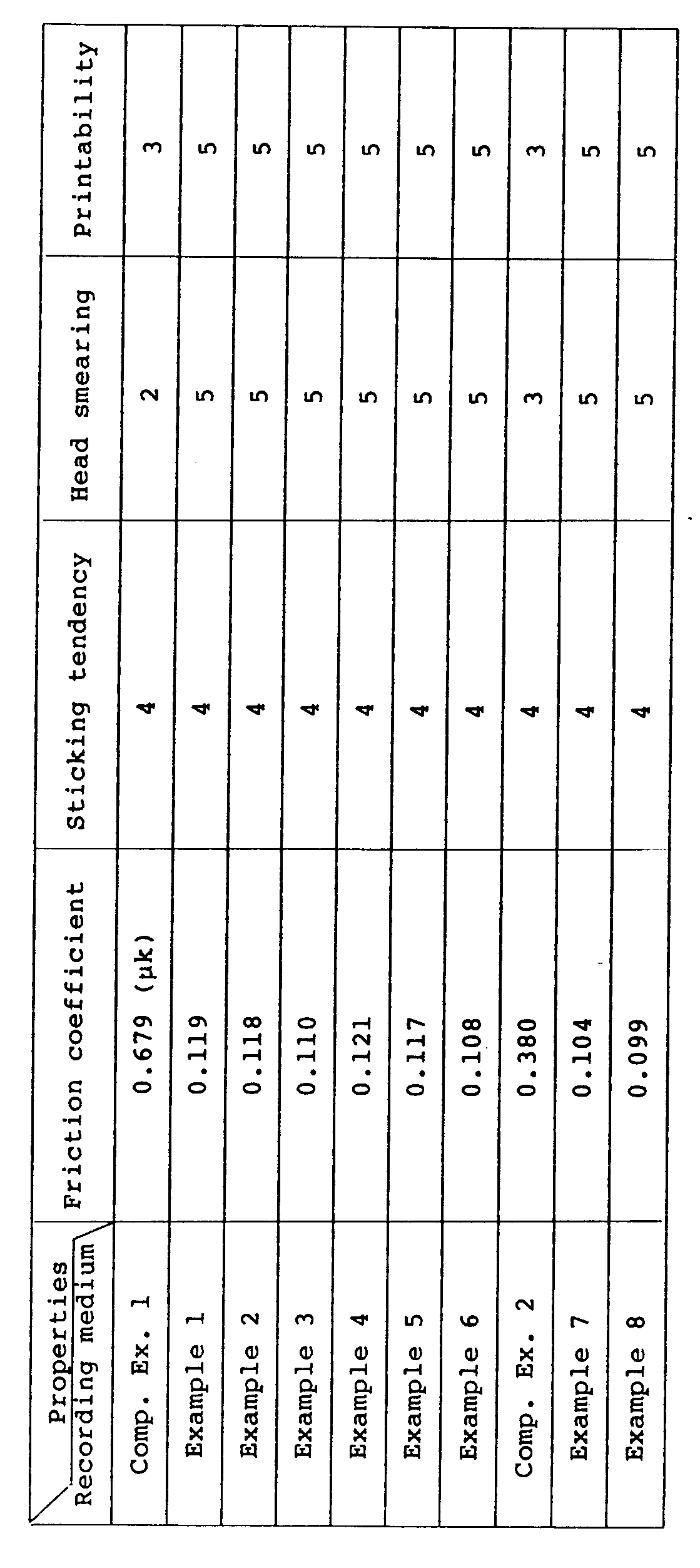 Figure imgb0010