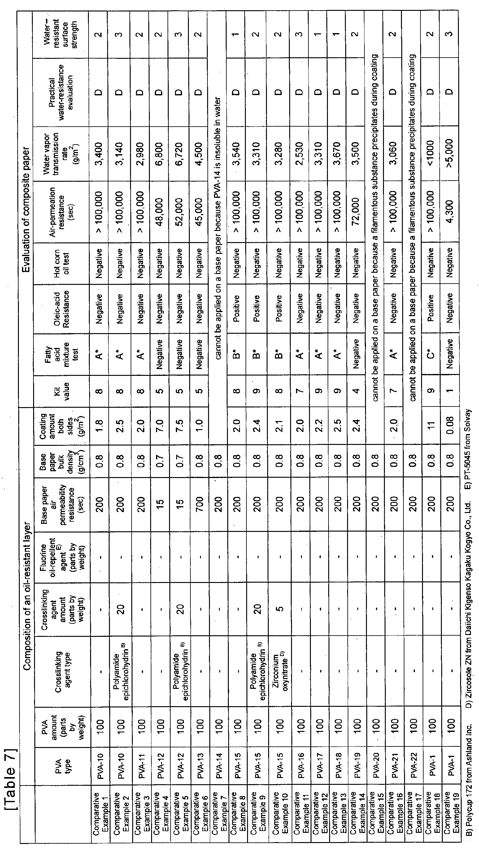 Figure imgb0004