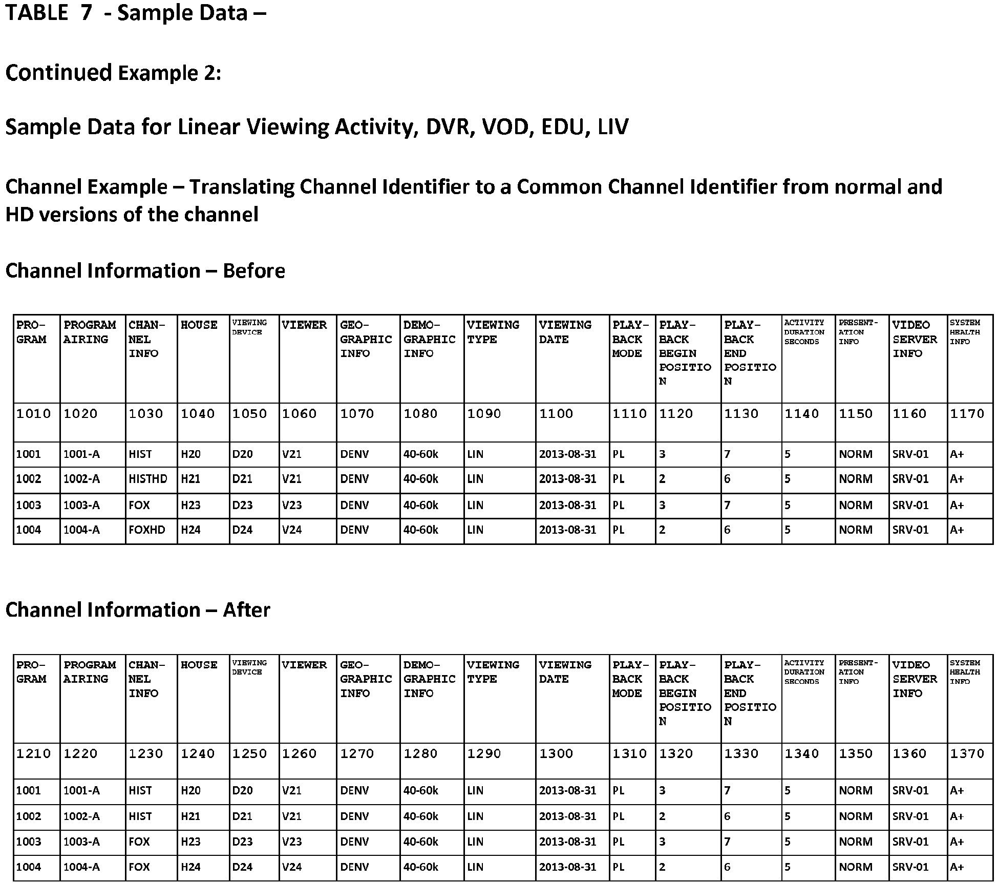 Figure imgb0029