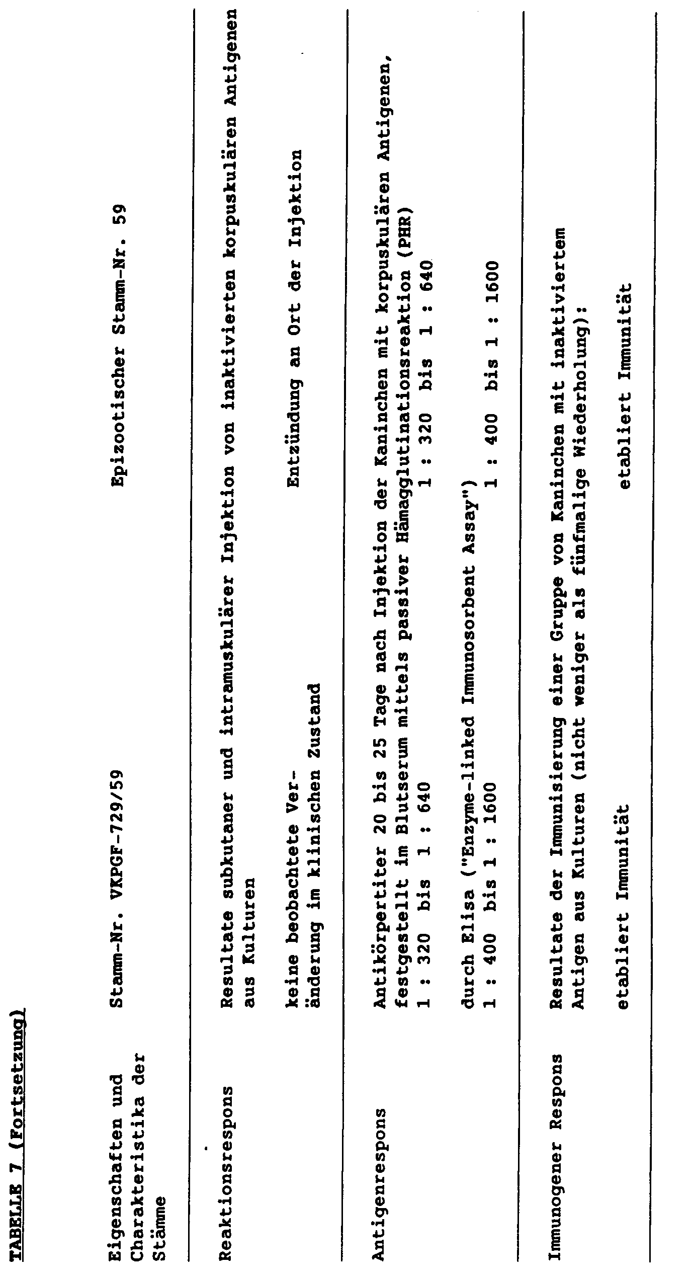 Figure 00260001