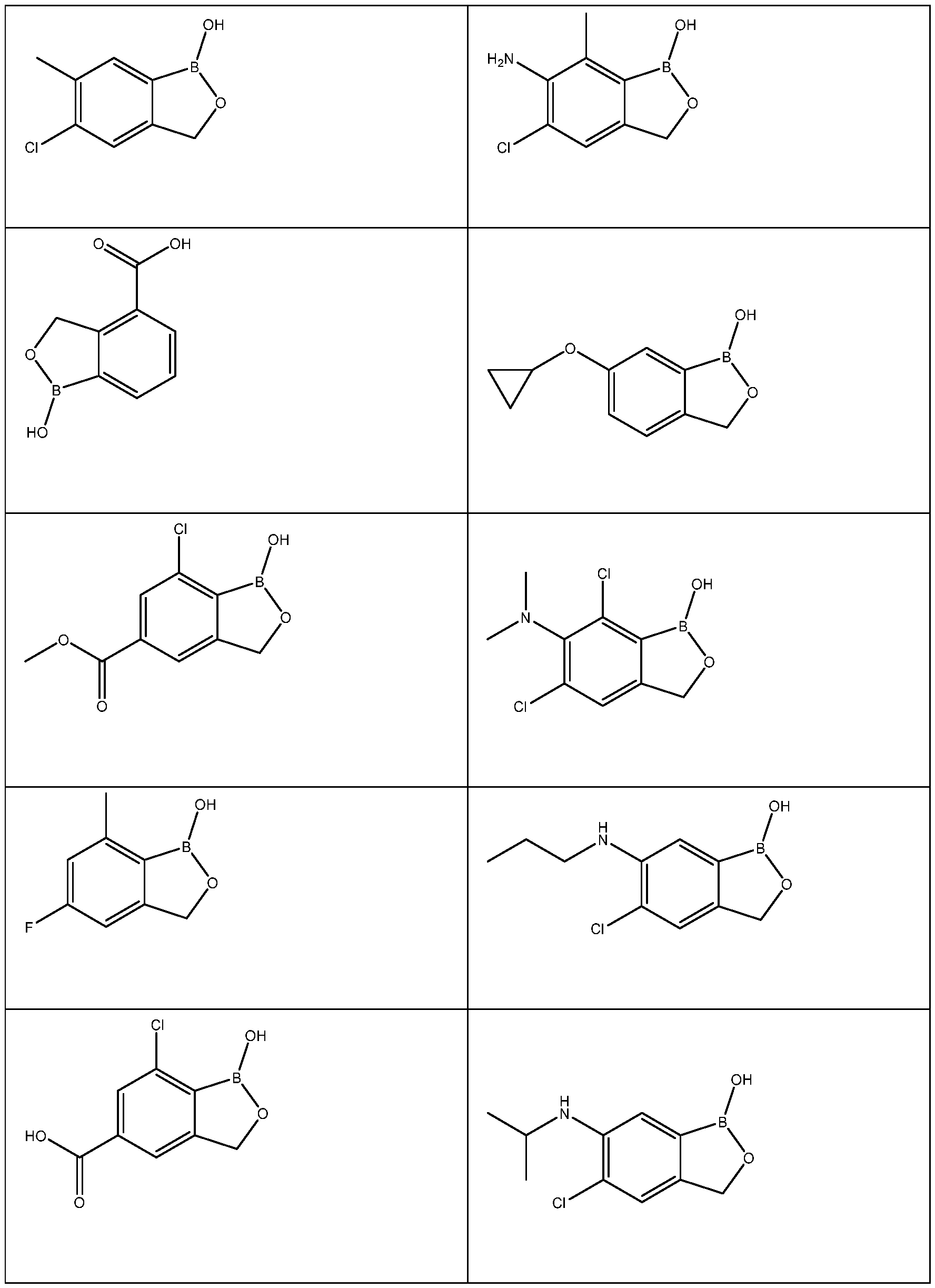 Figure imgf000146_0001
