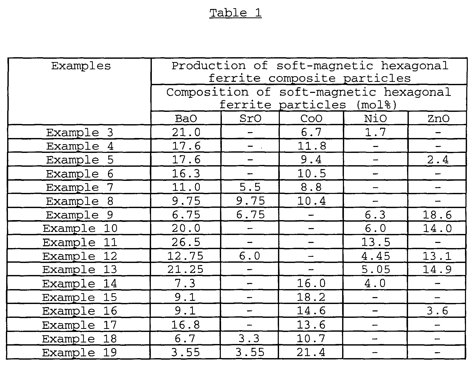 Figure 00500001