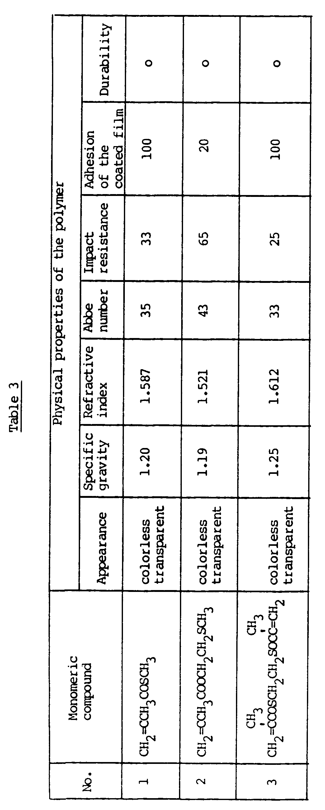 Figure imgb0021