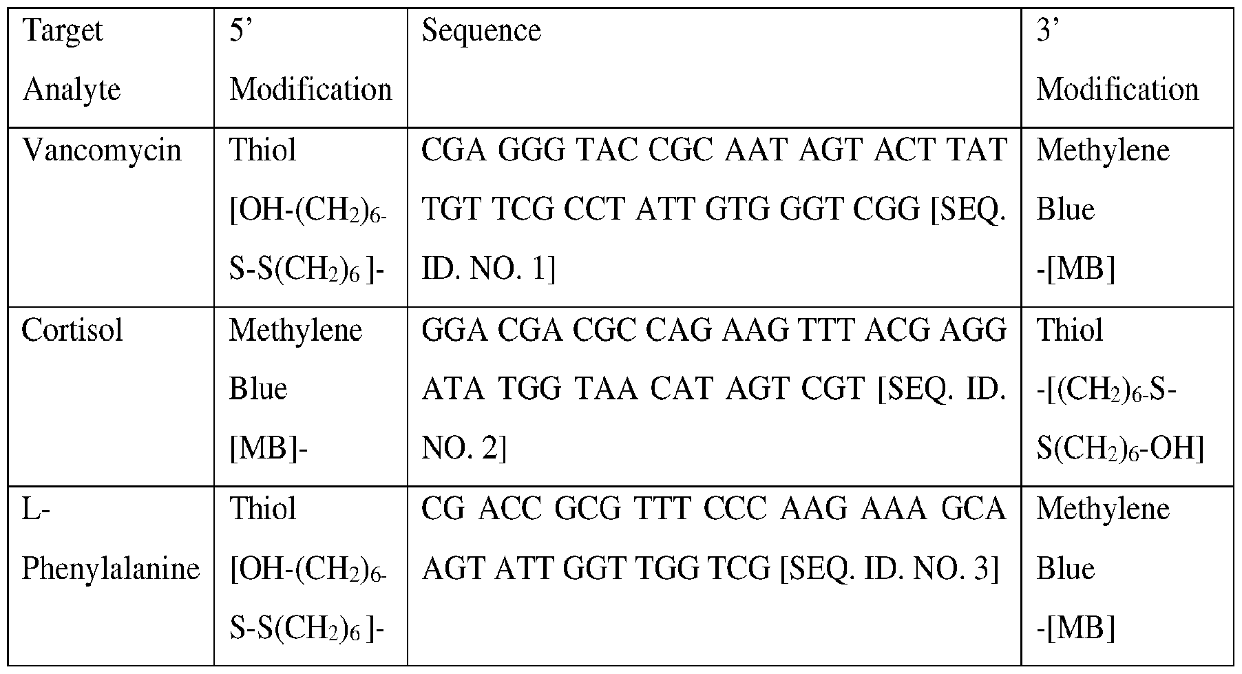 Figure imgf000053_0001