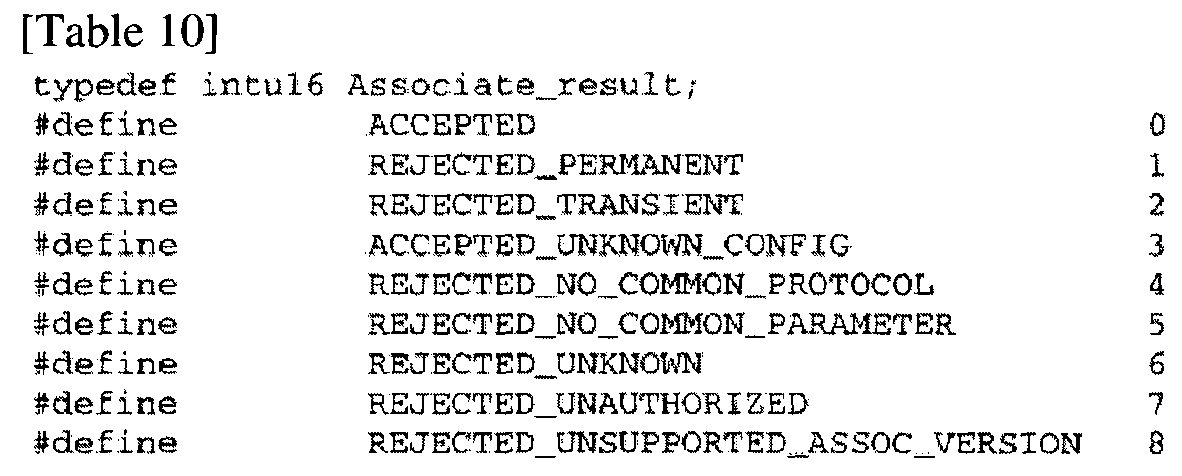 Figure WO-DOC-TABLE-10