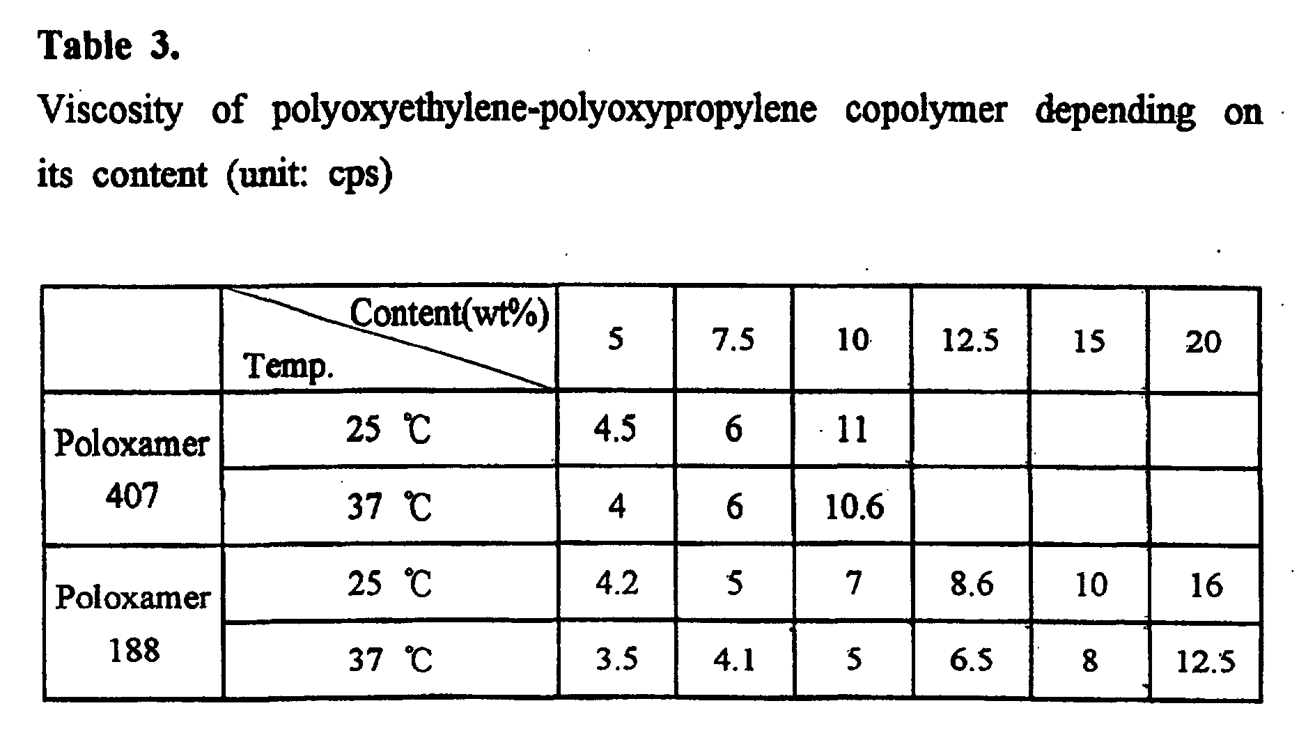 Figure 00130001