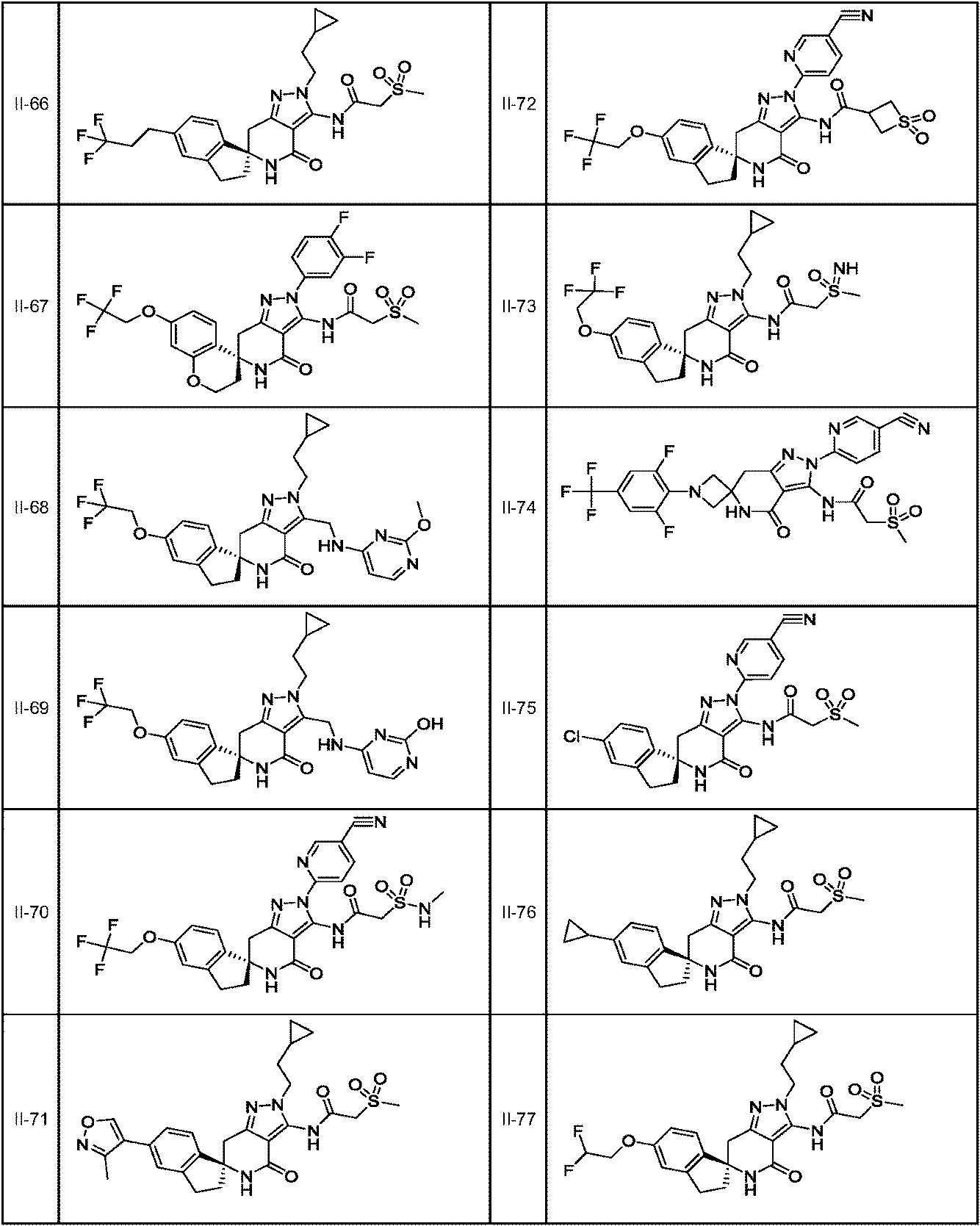 Figure JPOXMLDOC01-appb-T000114
