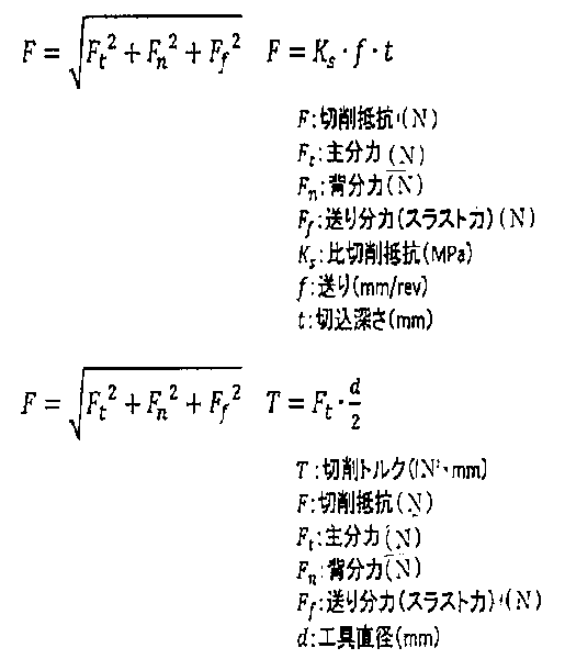 Figure JPOXMLDOC01-appb-I000002