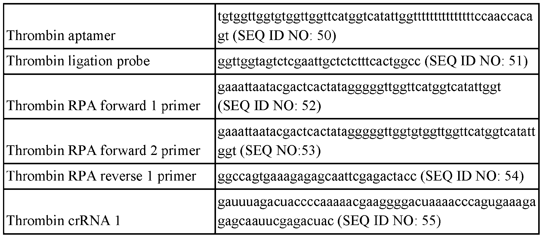 Figure imgf000261_0001