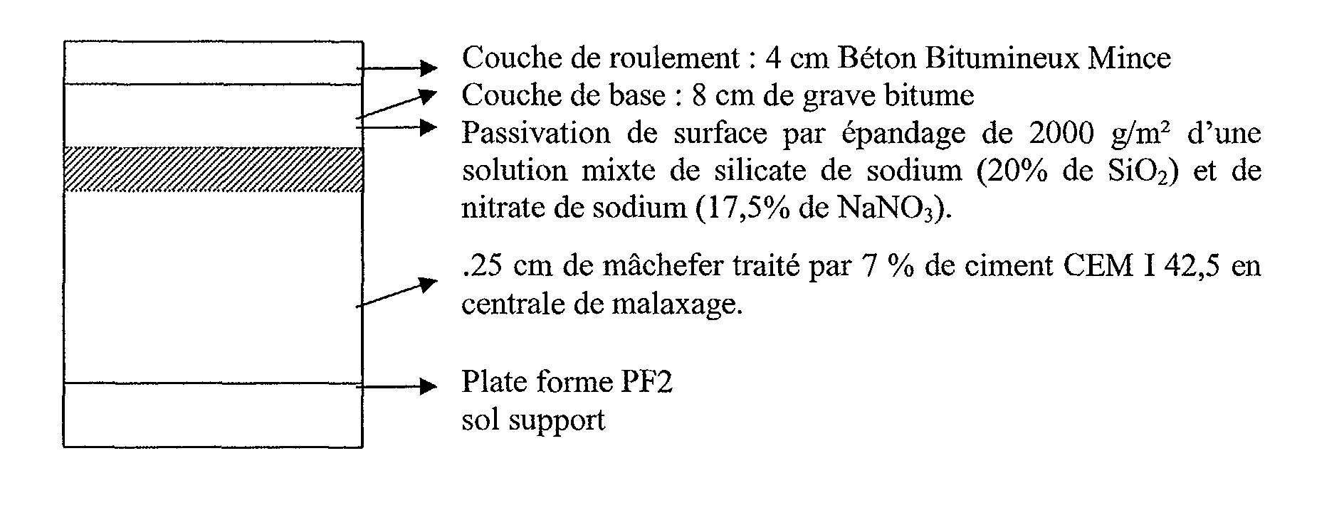Figure 00100002