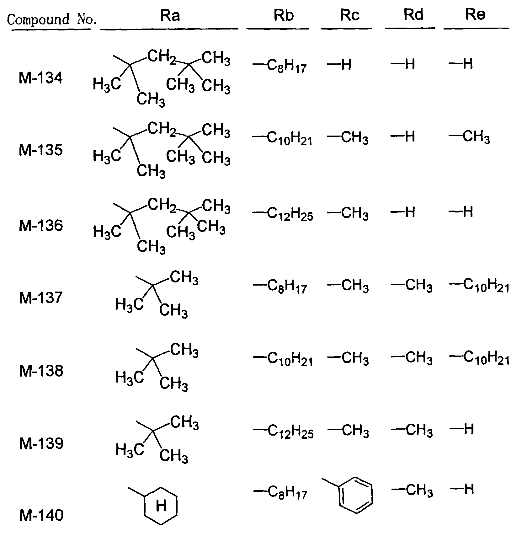 Figure 00500002