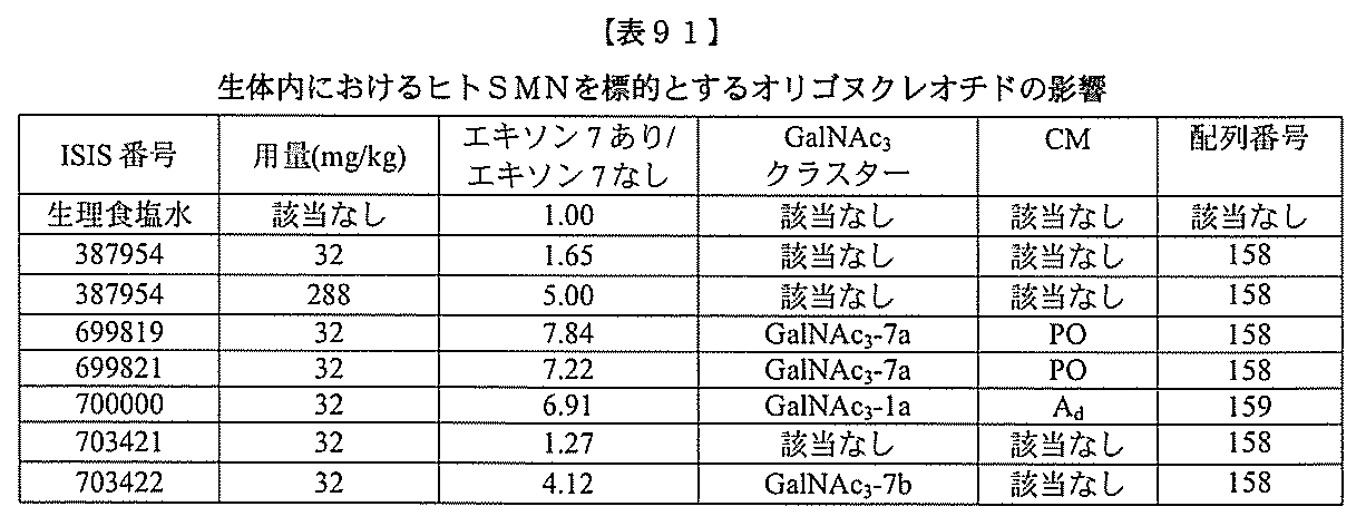Figure 2022017514000413