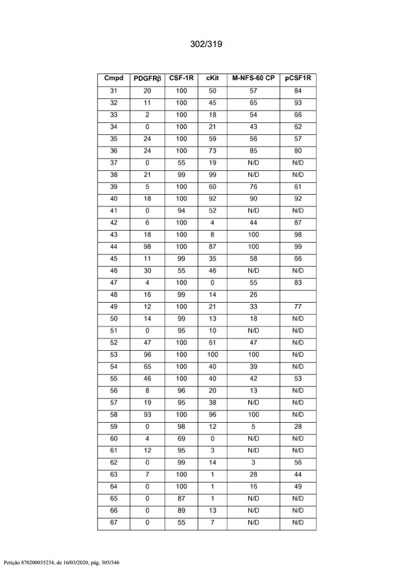 Figure img0256