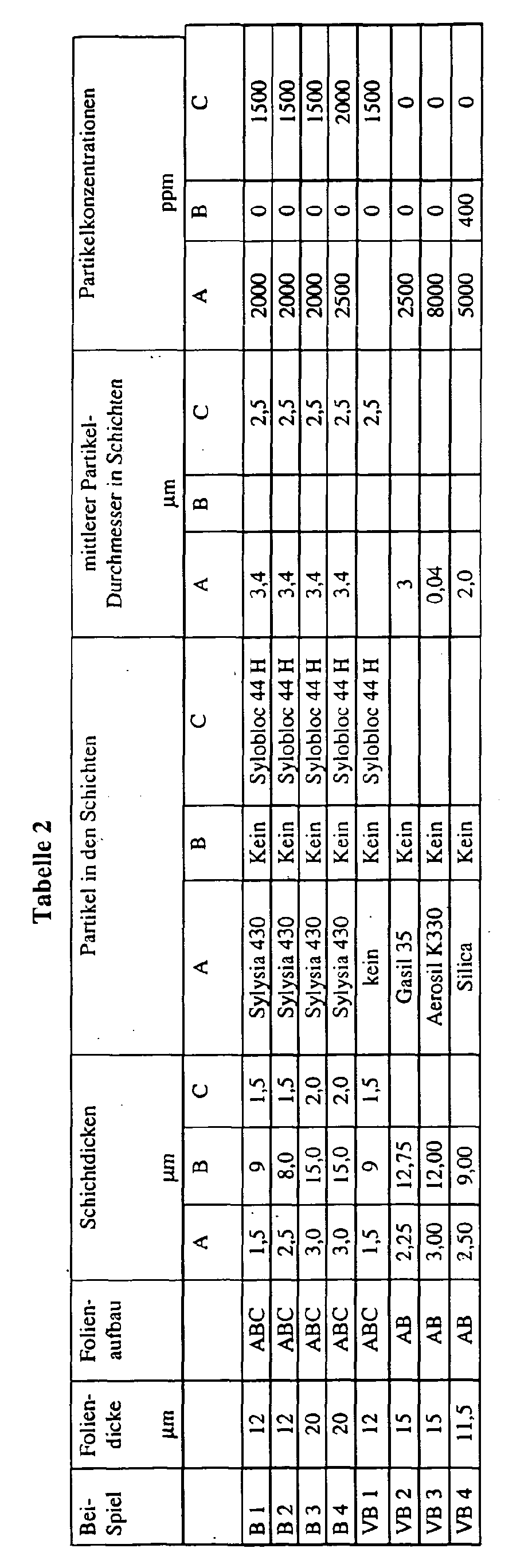 Figure 00280001