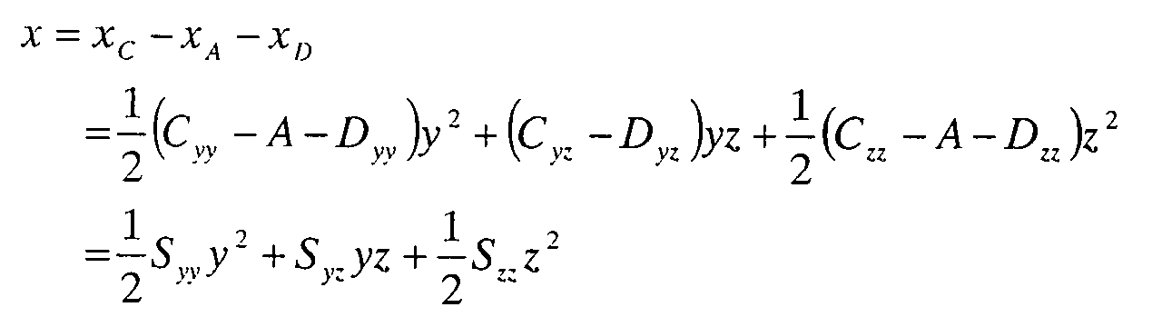 Figure 00160002