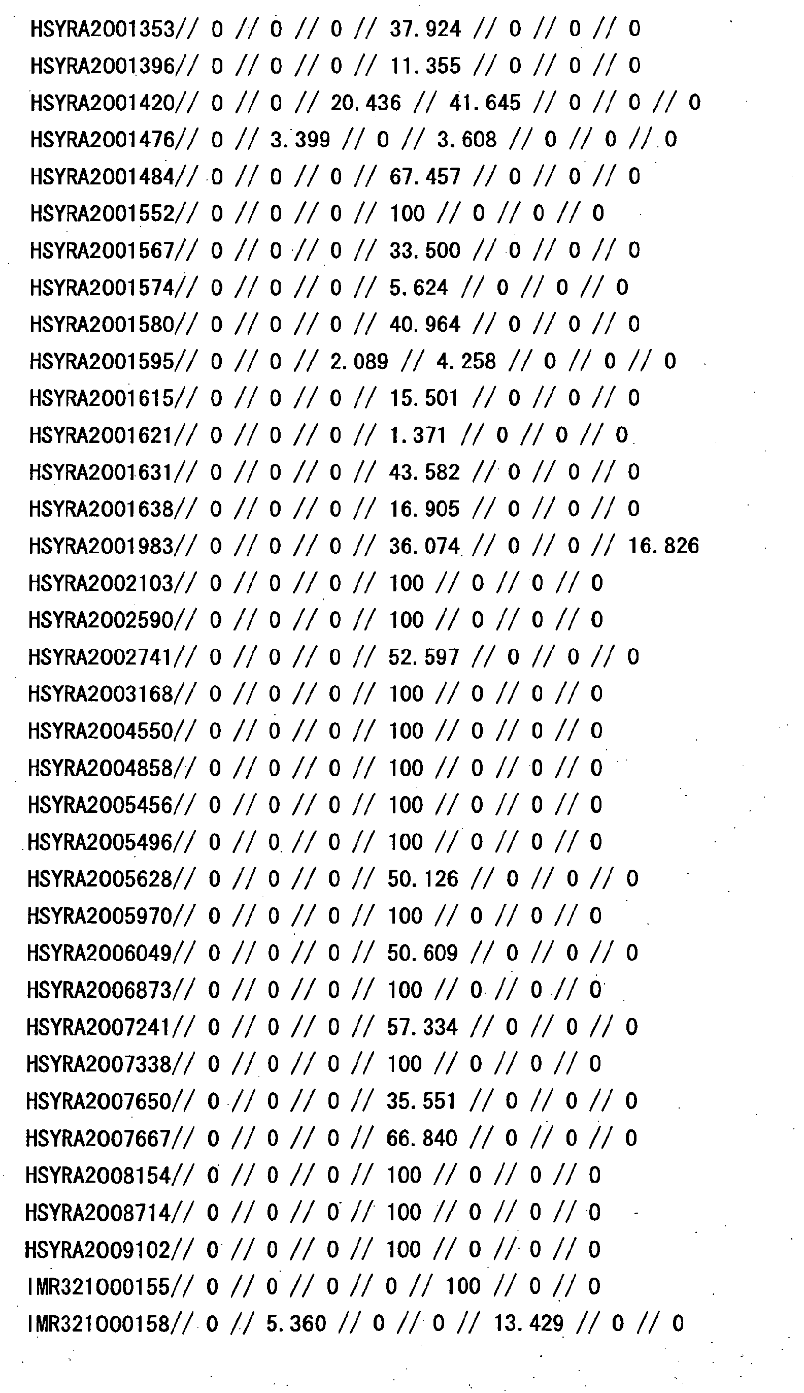 Figure 20960001