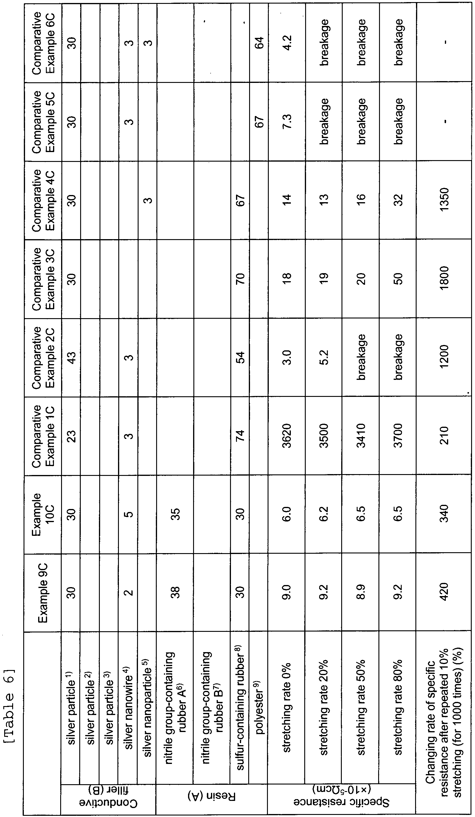 Figure imgb0010