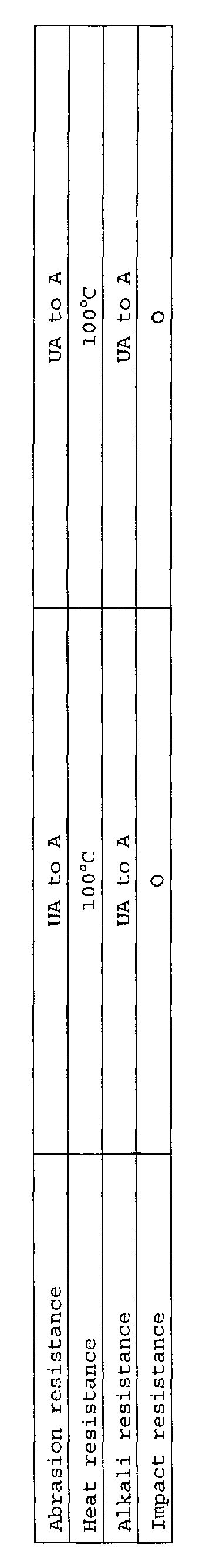 Figure 00140001