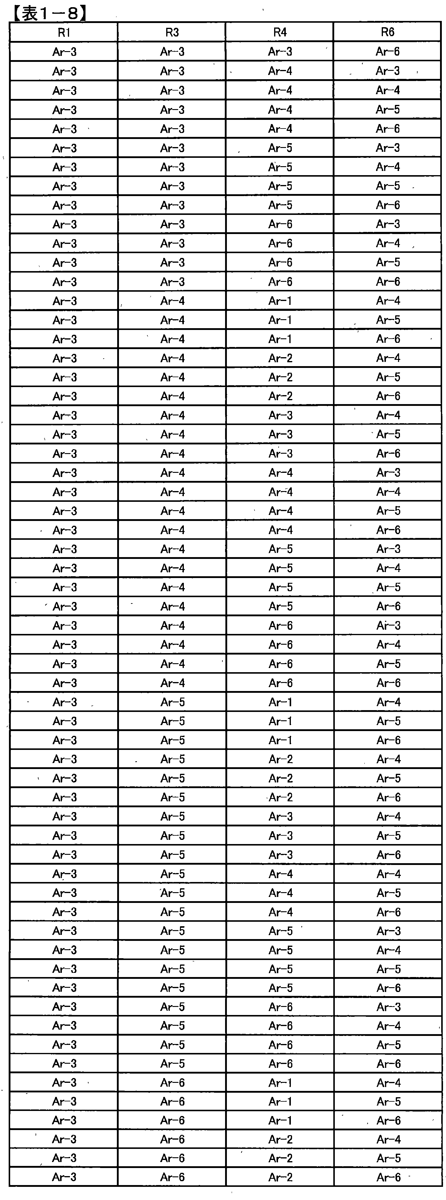 Figure JPOXMLDOC01-appb-T000021