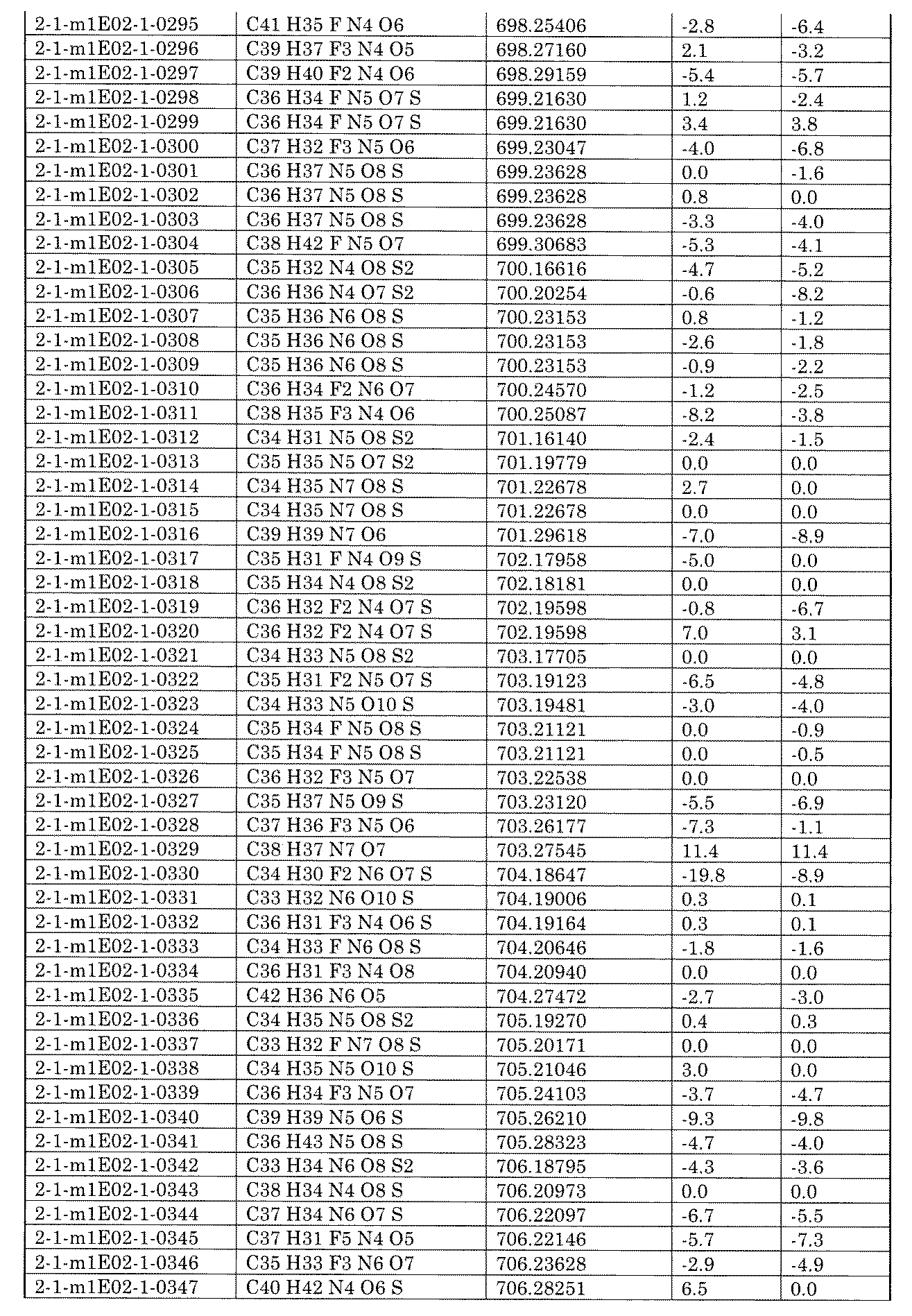Figure JPOXMLDOC01-appb-I002312