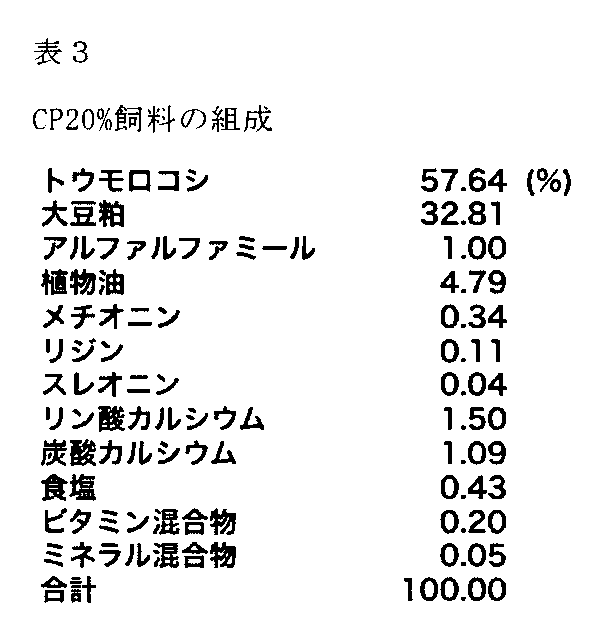 Figure JPOXMLDOC01-appb-T000004