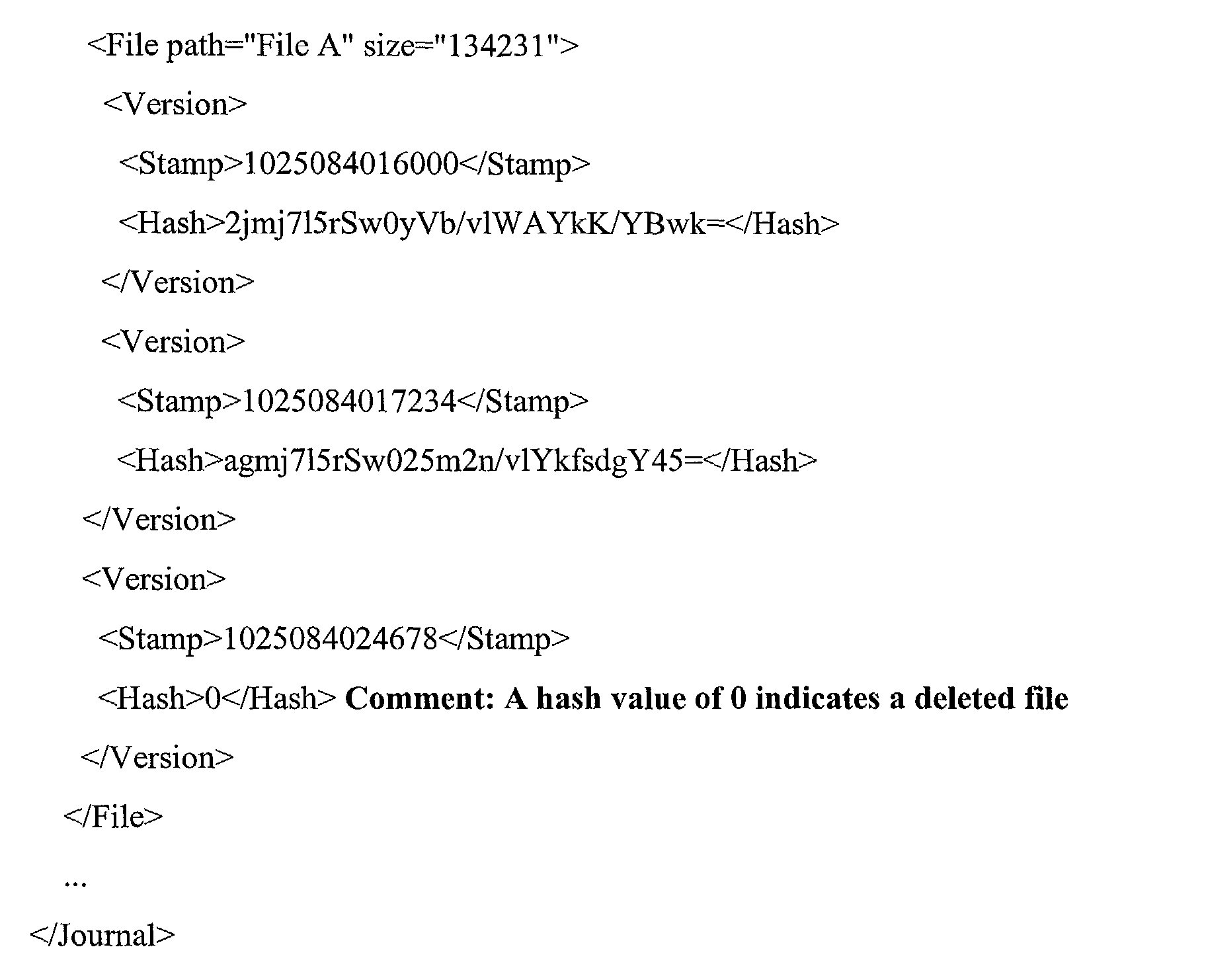 Figure 00260001