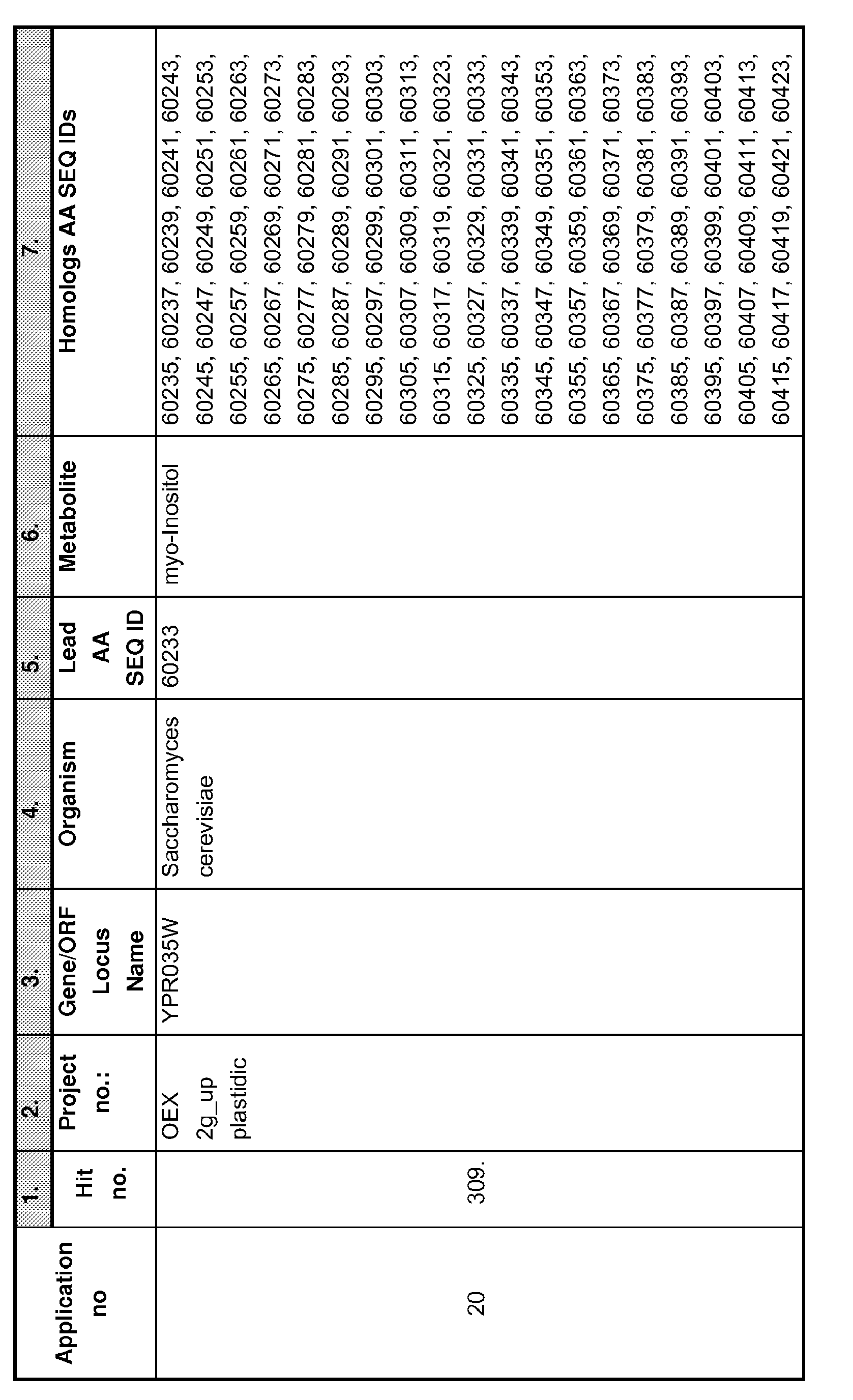 Figure imgb0876