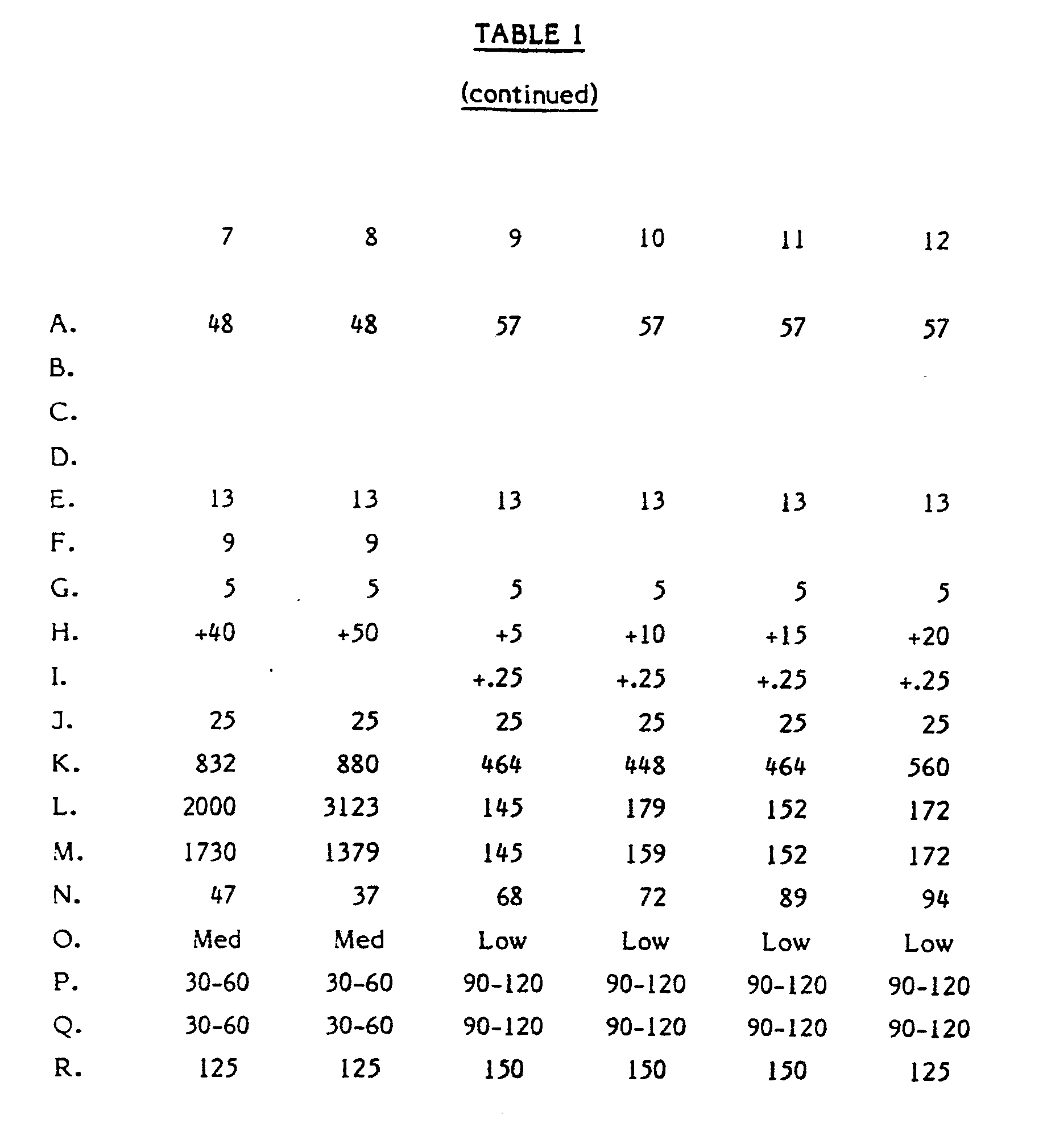 Figure imgb0002