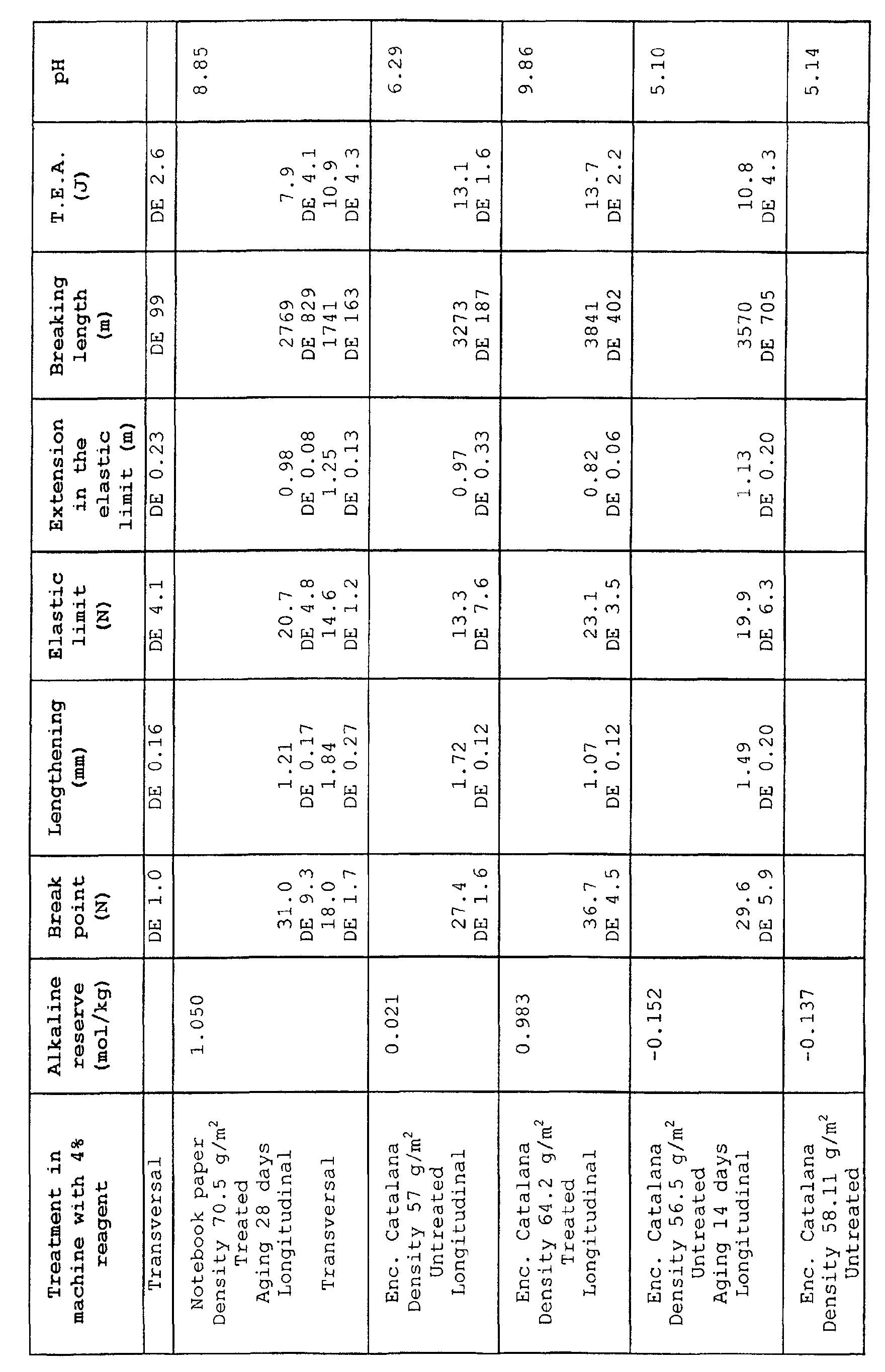 Figure 00410001