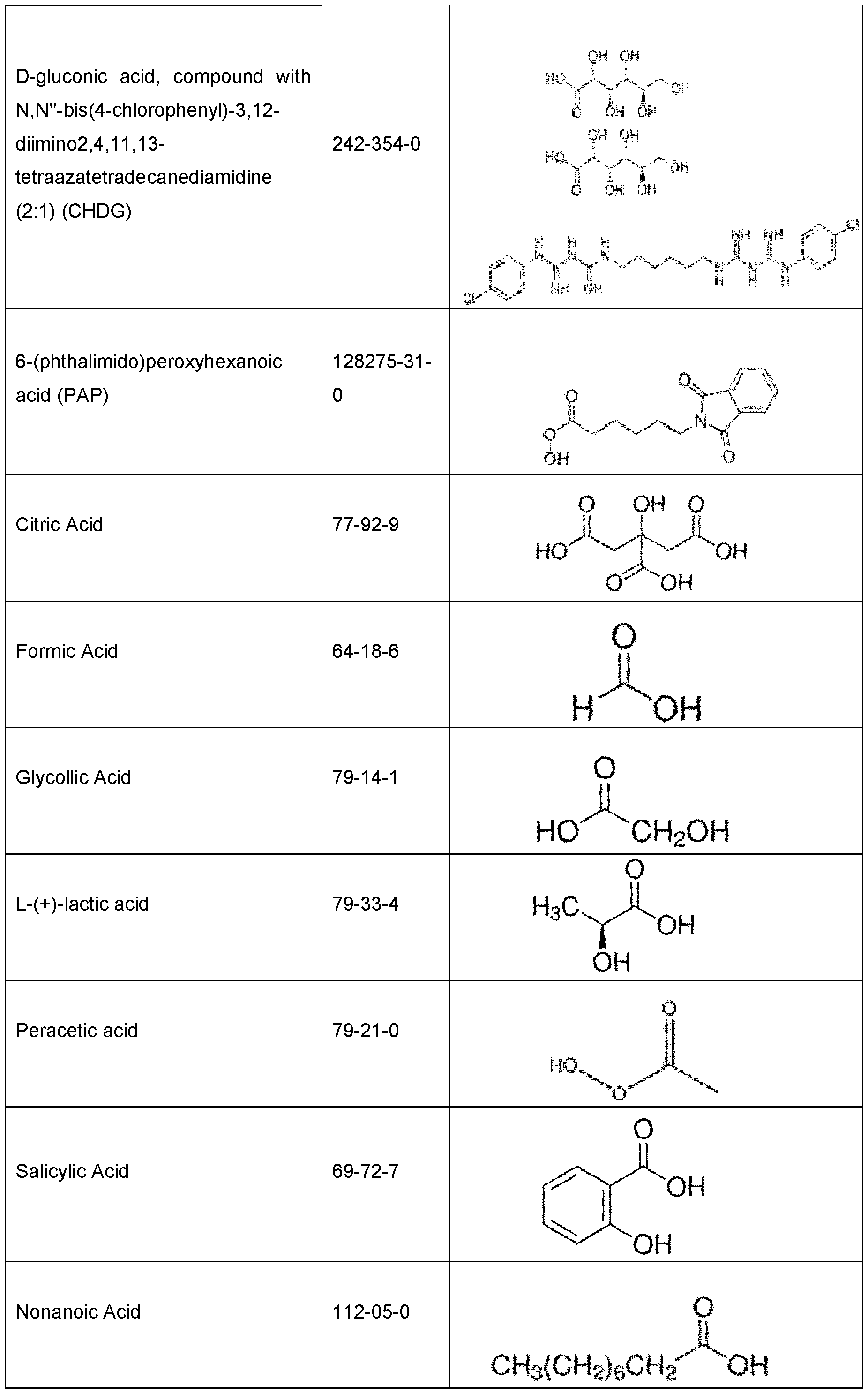 Setamine WO2021185933A1 - Plasma coating treatment method for inhibiting ...