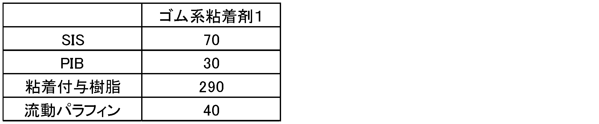 Figure JPOXMLDOC01-appb-T000003