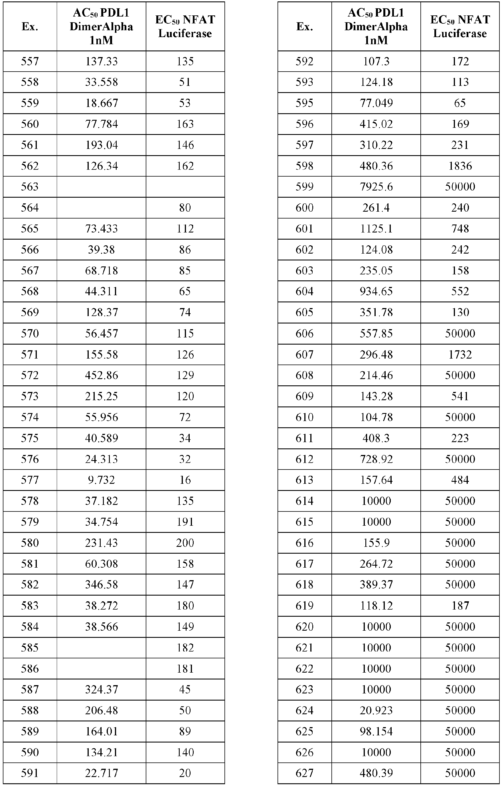 Figure imgb0285
