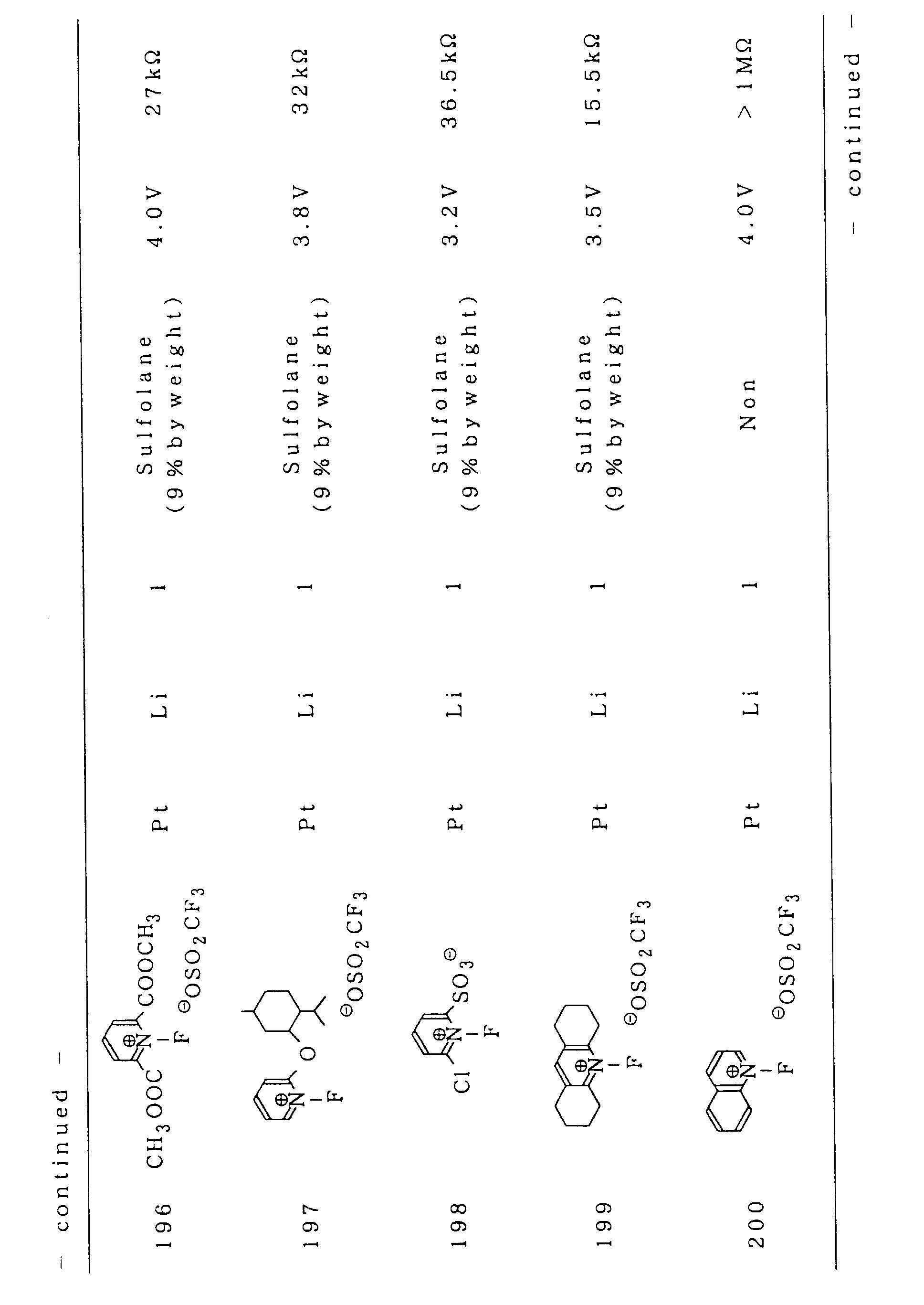 Figure 00890001