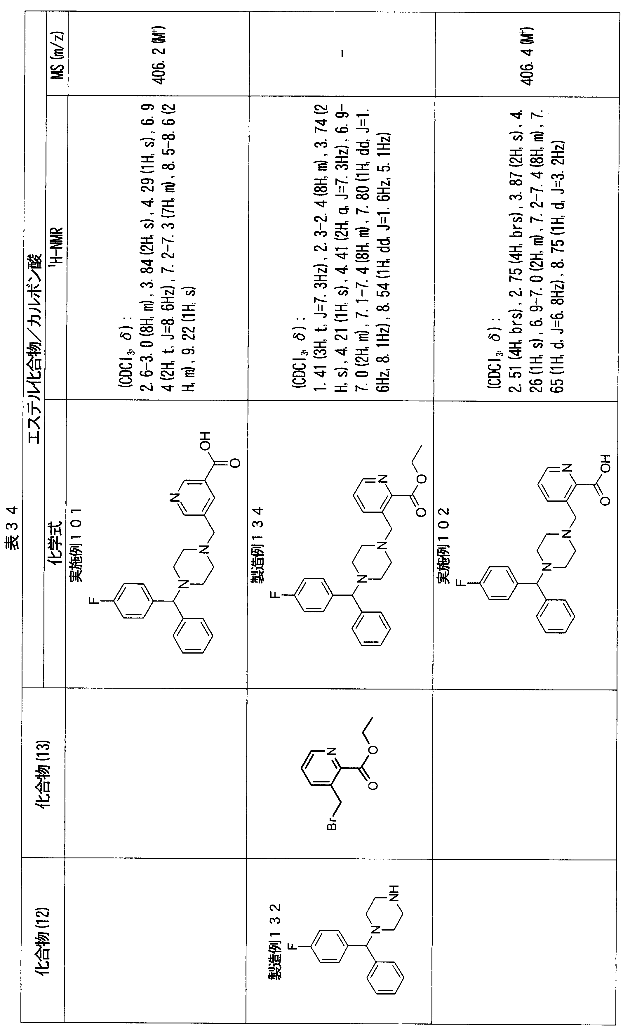 Figure JPOXMLDOC01-appb-T000060