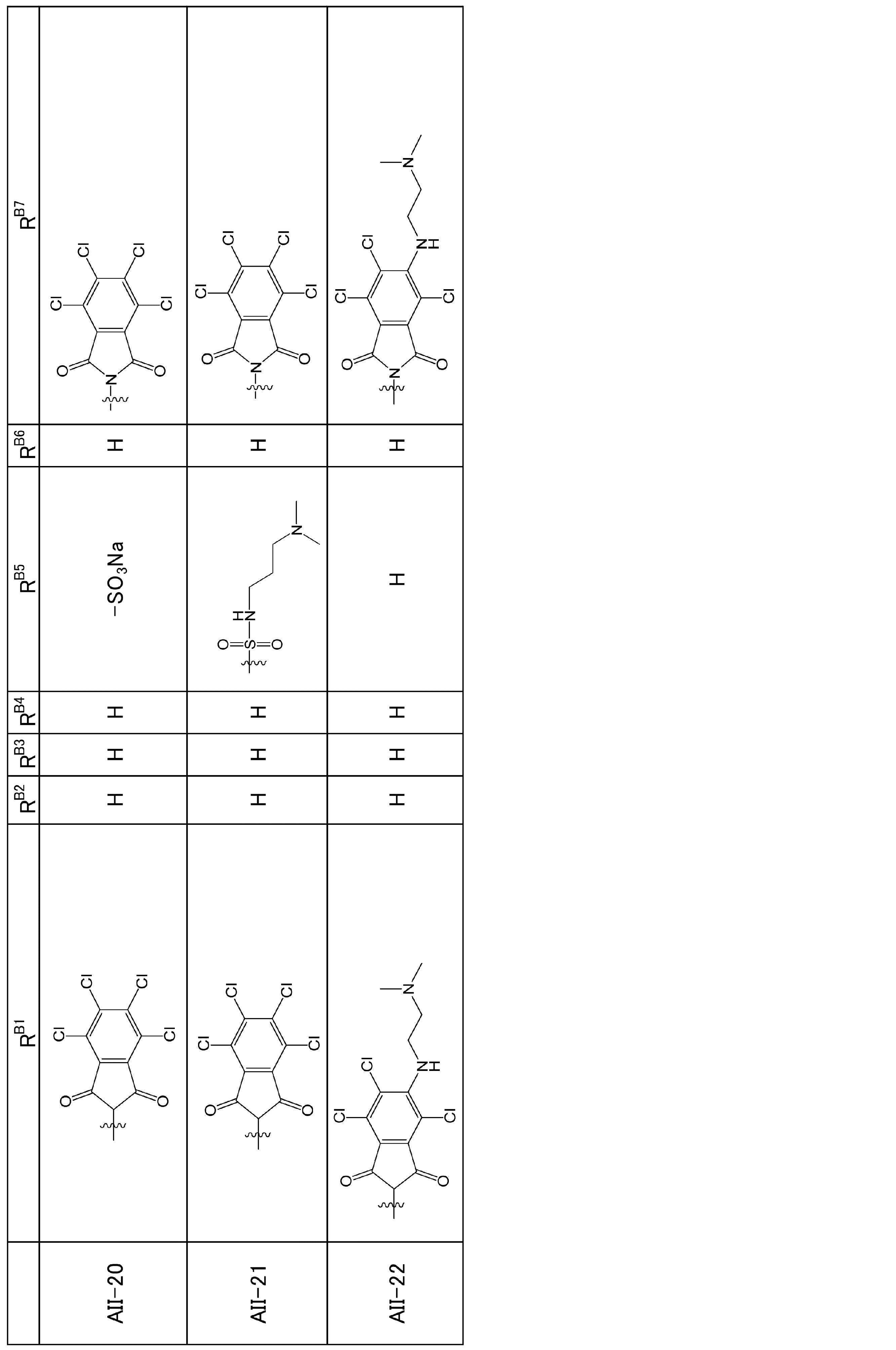 Figure JPOXMLDOC01-appb-T000021