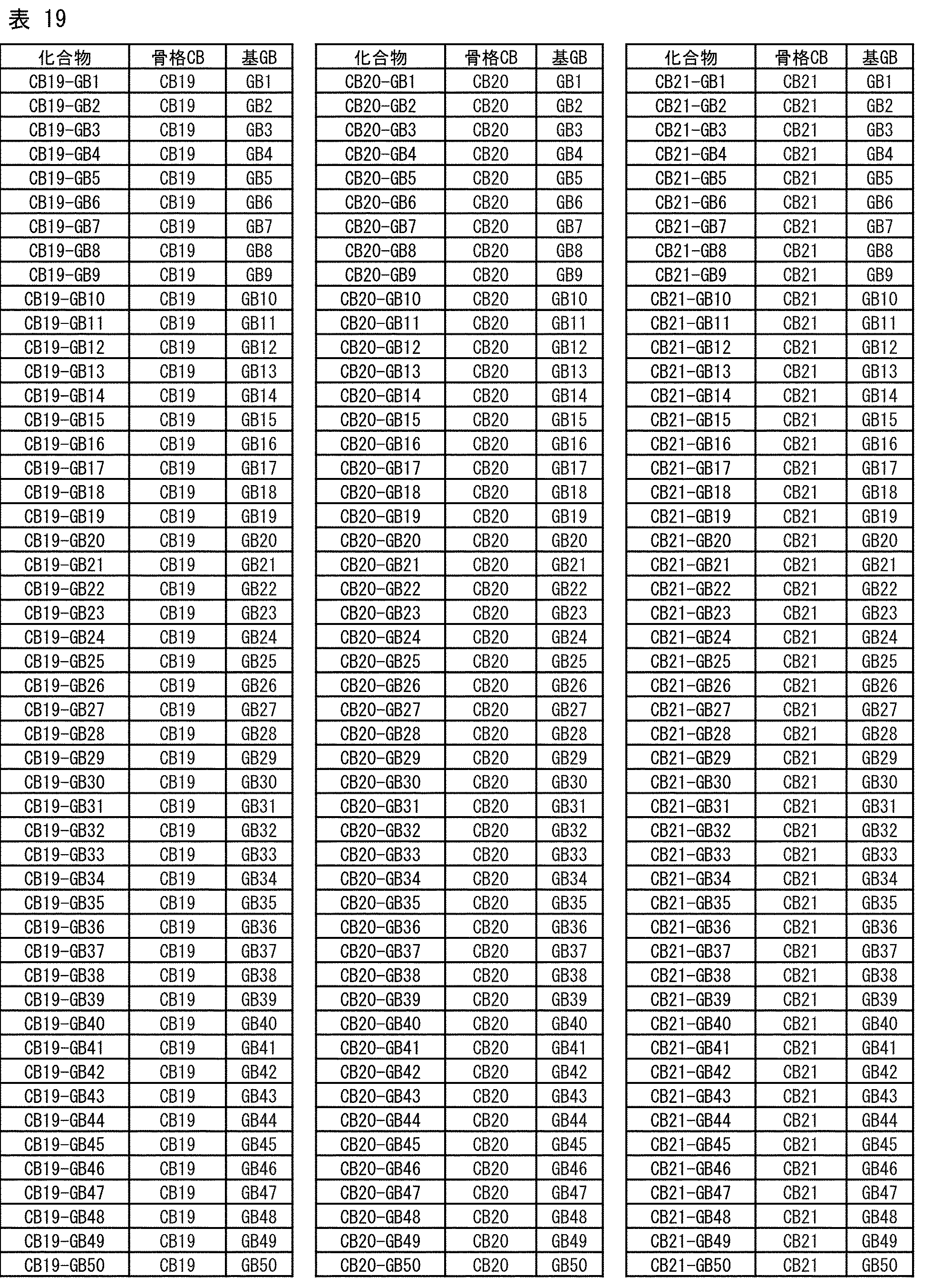 Figure JPOXMLDOC01-appb-T000057