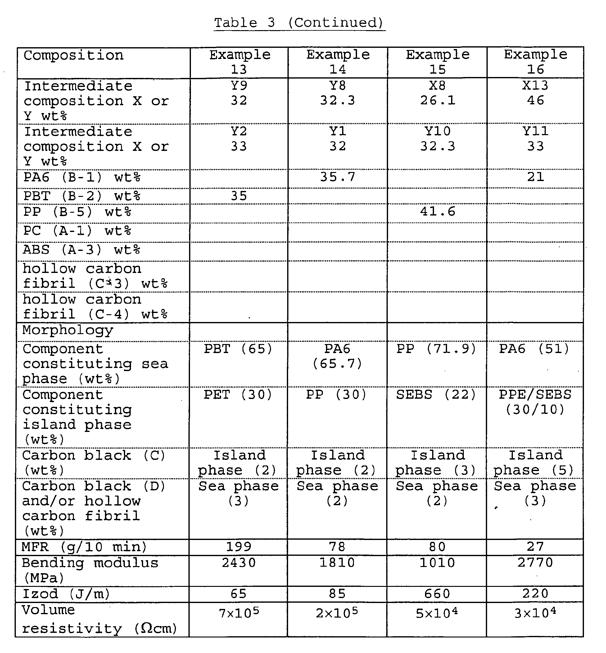 Figure 00420001